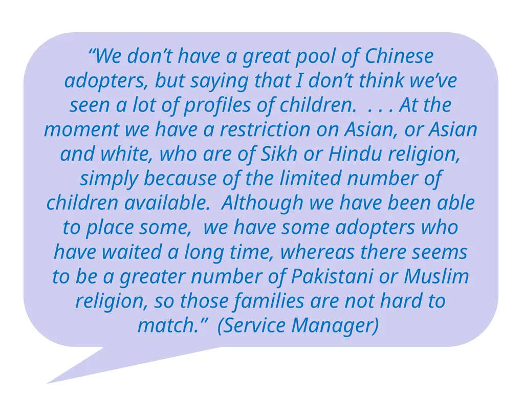 Themes, Issues, & Practice Dilemmas in Ethnic - slide 24 of 27