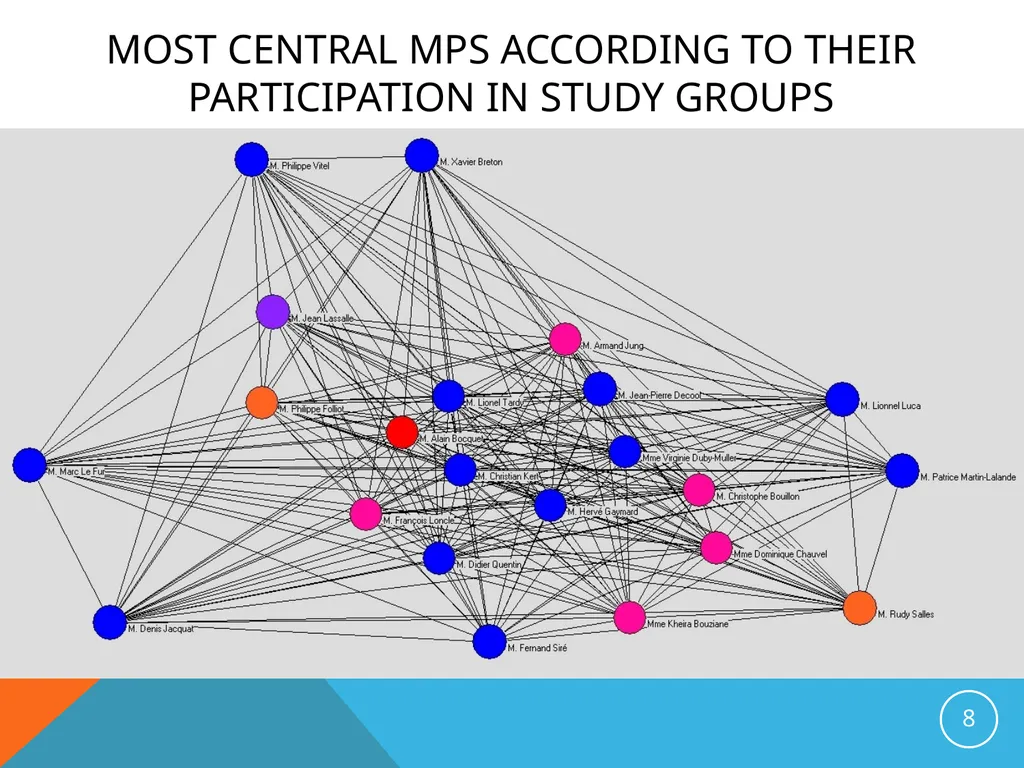 A COMMITMENT TO SOCIABILITY IN parliament Romain - slide 8 of 11