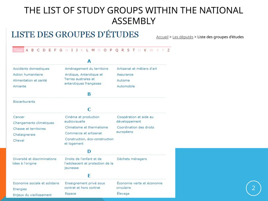 A COMMITMENT TO SOCIABILITY IN parliament Romain - slide 2 of 11