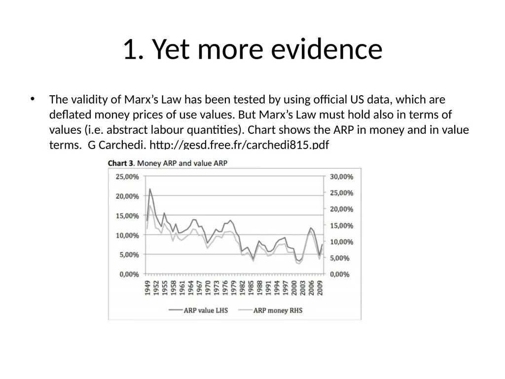 Marx’s Capital – ‘scientifically erroneous and - slide 18 of 41