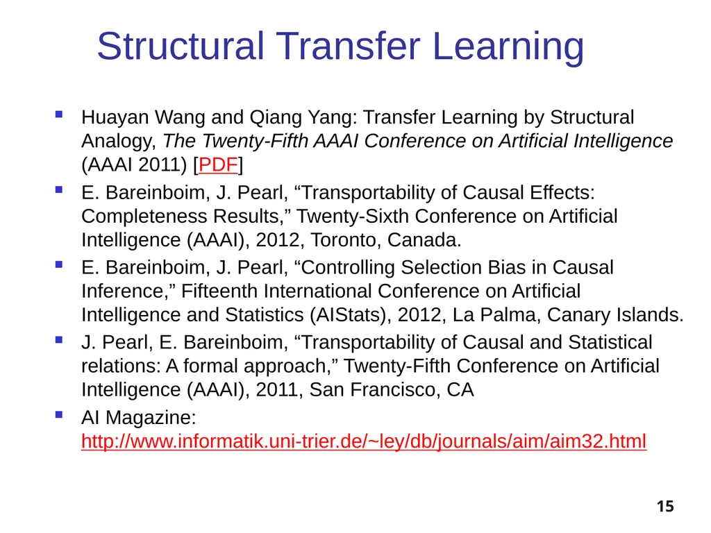 5/20/12 1 Transfer of Learning References - slide 15 of 18