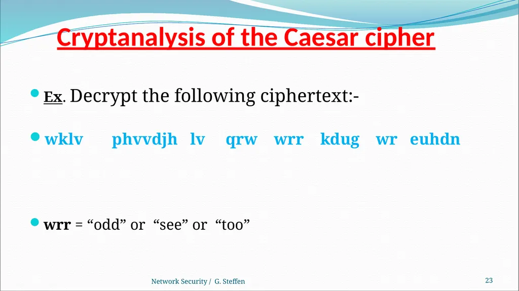 References : 1-Security in Computing By Charless - slide 23 of 51