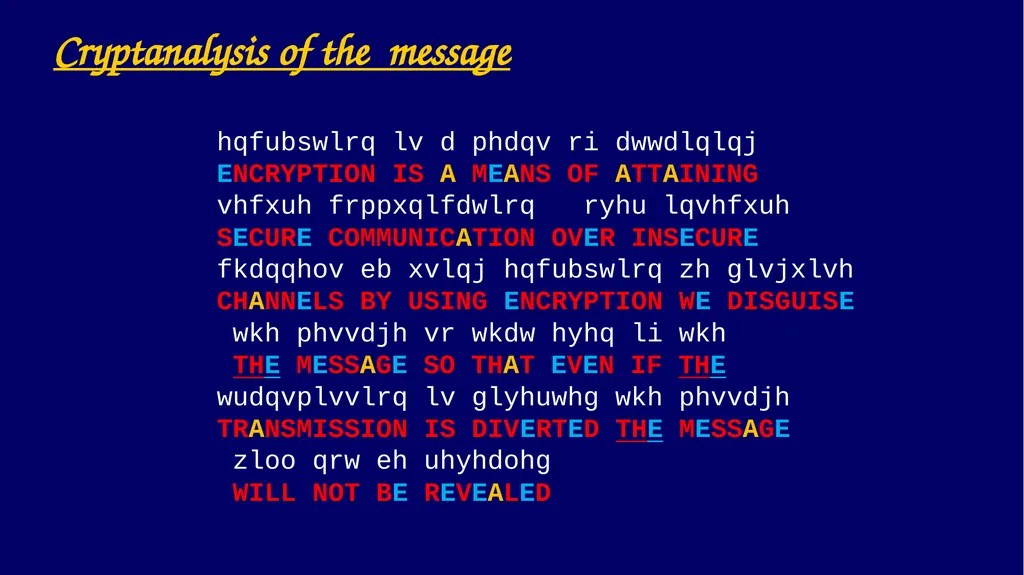 References : 1-Security in Computing By Charless - slide 29 of 51