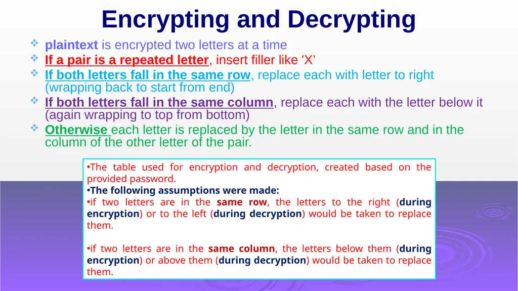 References : 1-Security in Computing By Charless - slide 32 of 51