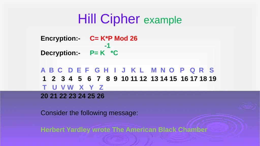 References : 1-Security in Computing By Charless - slide 38 of 51