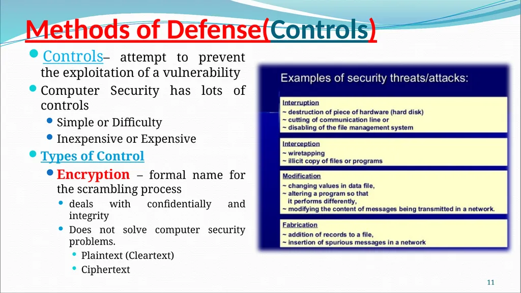 References : 1-Security in Computing By Charless - slide 11 of 51