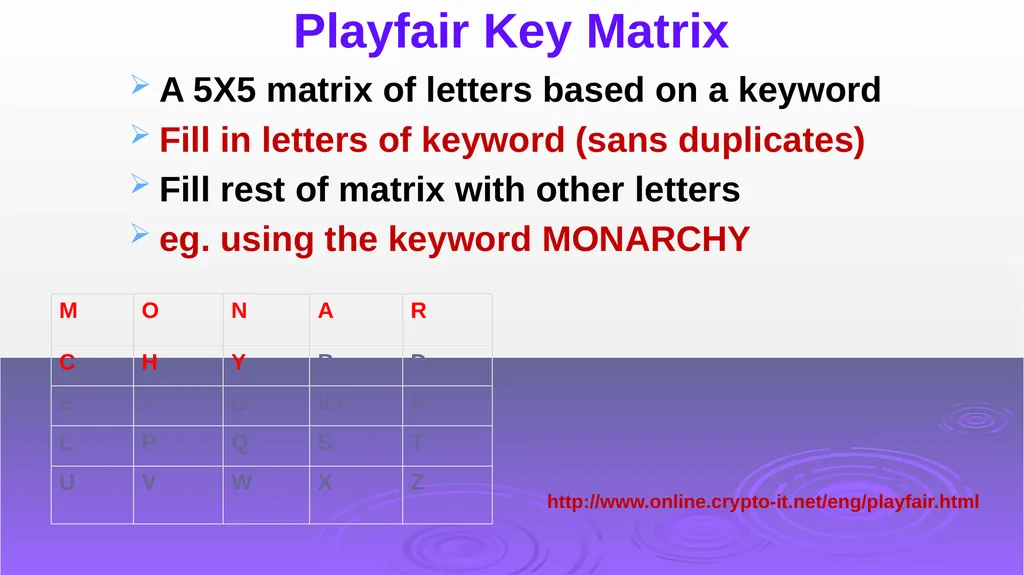 References : 1-Security in Computing By Charless - slide 31 of 51