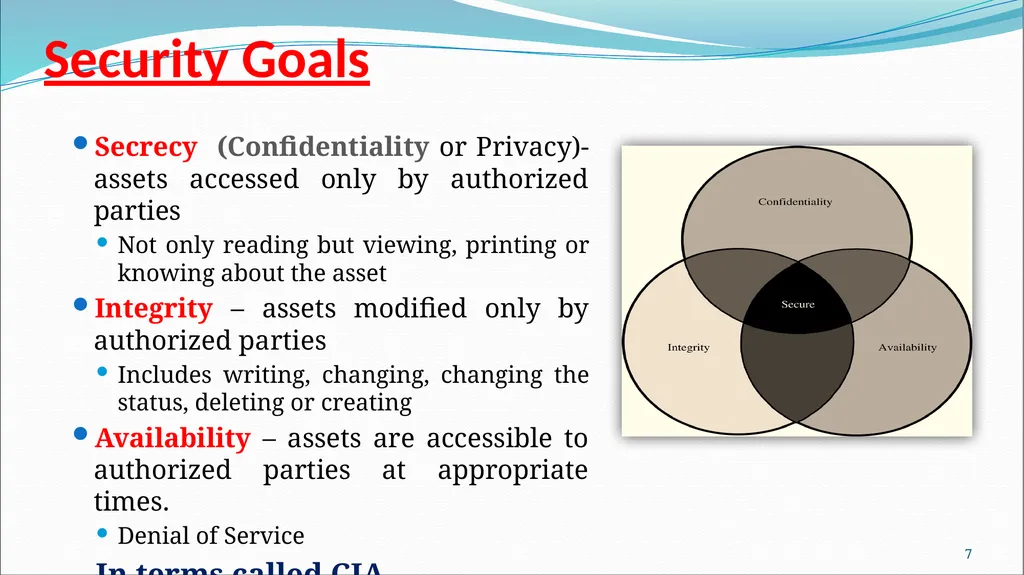 References : 1-Security in Computing By Charless - slide 7 of 51