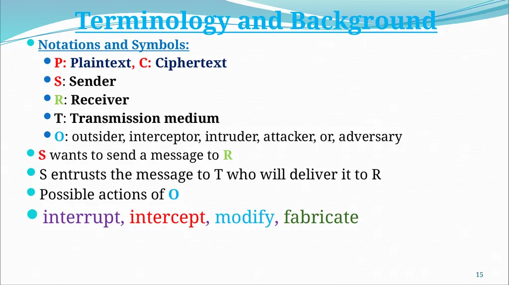 References : 1-Security in Computing By Charless - slide 15 of 51