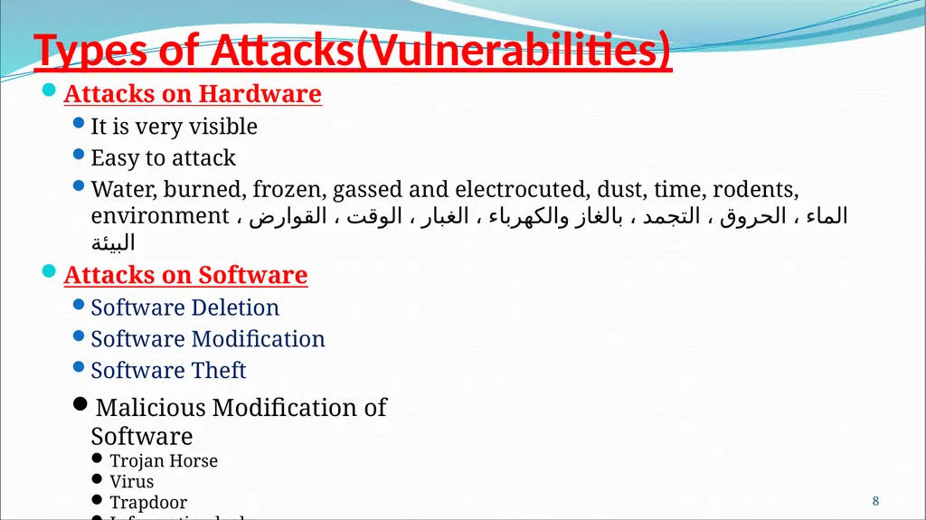 References : 1-Security in Computing By Charless - slide 8 of 51