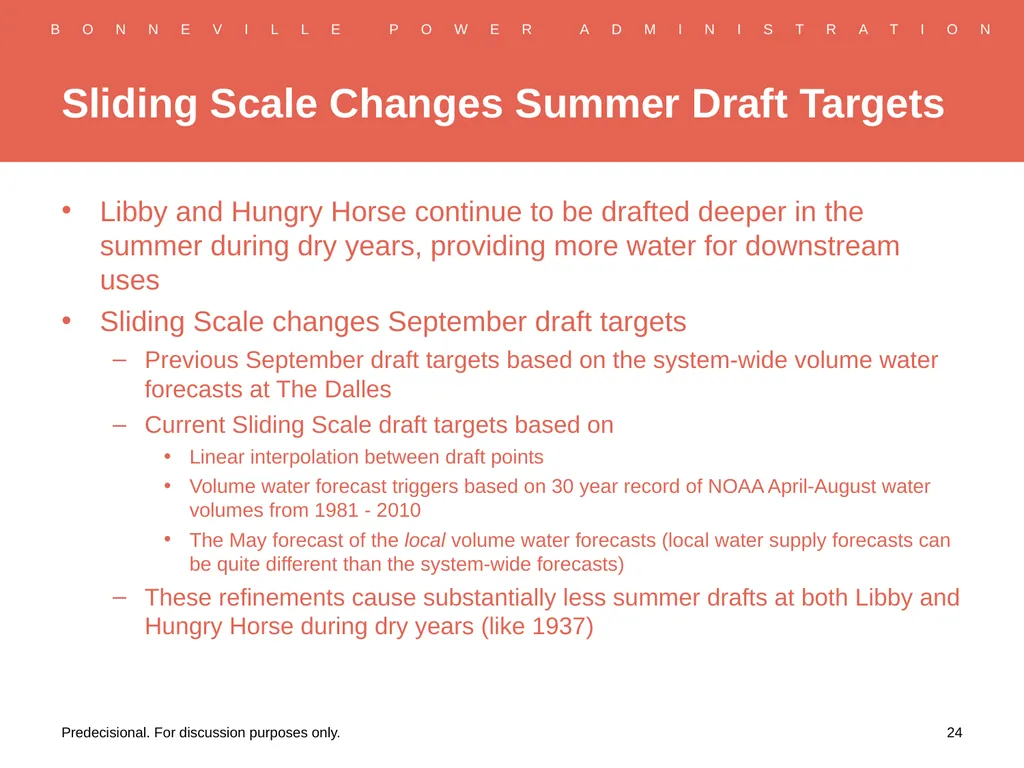 RHWM Process Workshop BP-22 Rate Period – Draft - slide 24 of 33