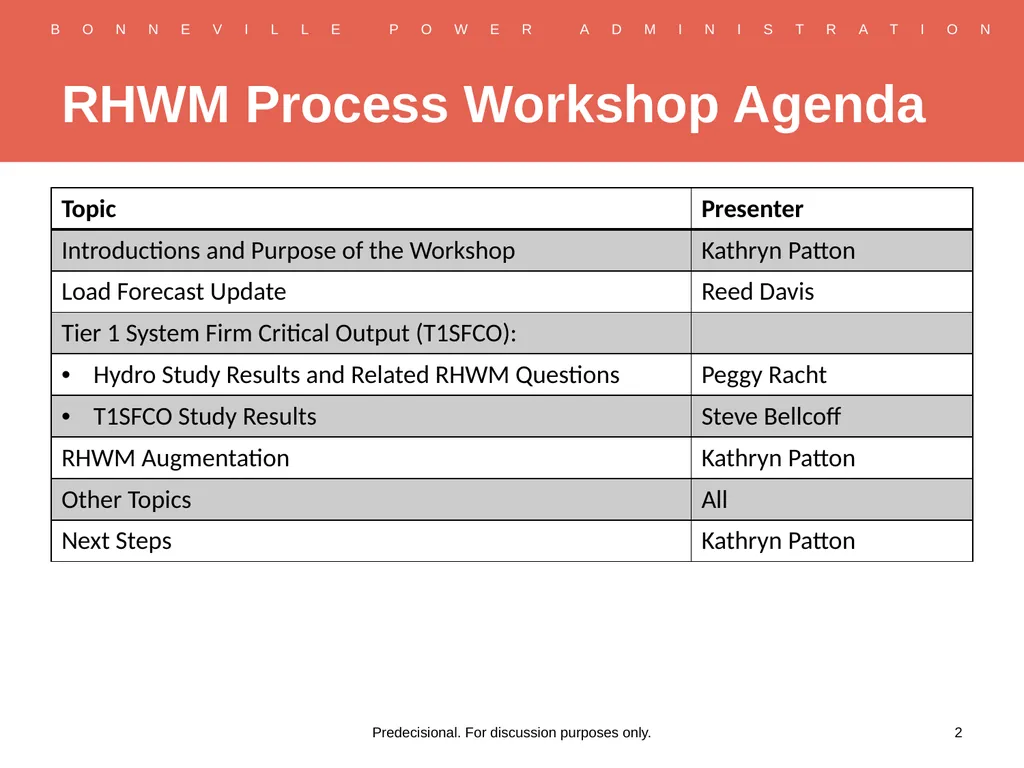 RHWM Process Workshop BP-22 Rate Period – Draft - slide 2 of 33