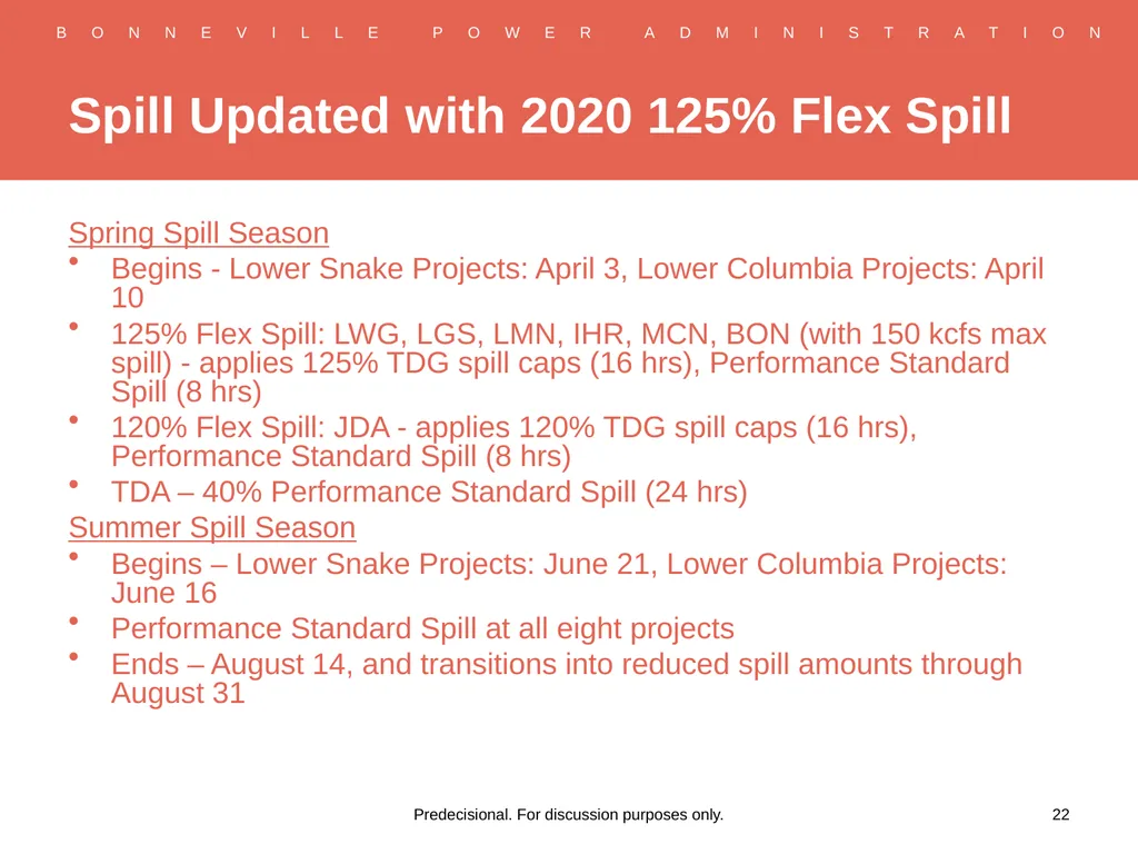 RHWM Process Workshop BP-22 Rate Period – Draft - slide 22 of 33