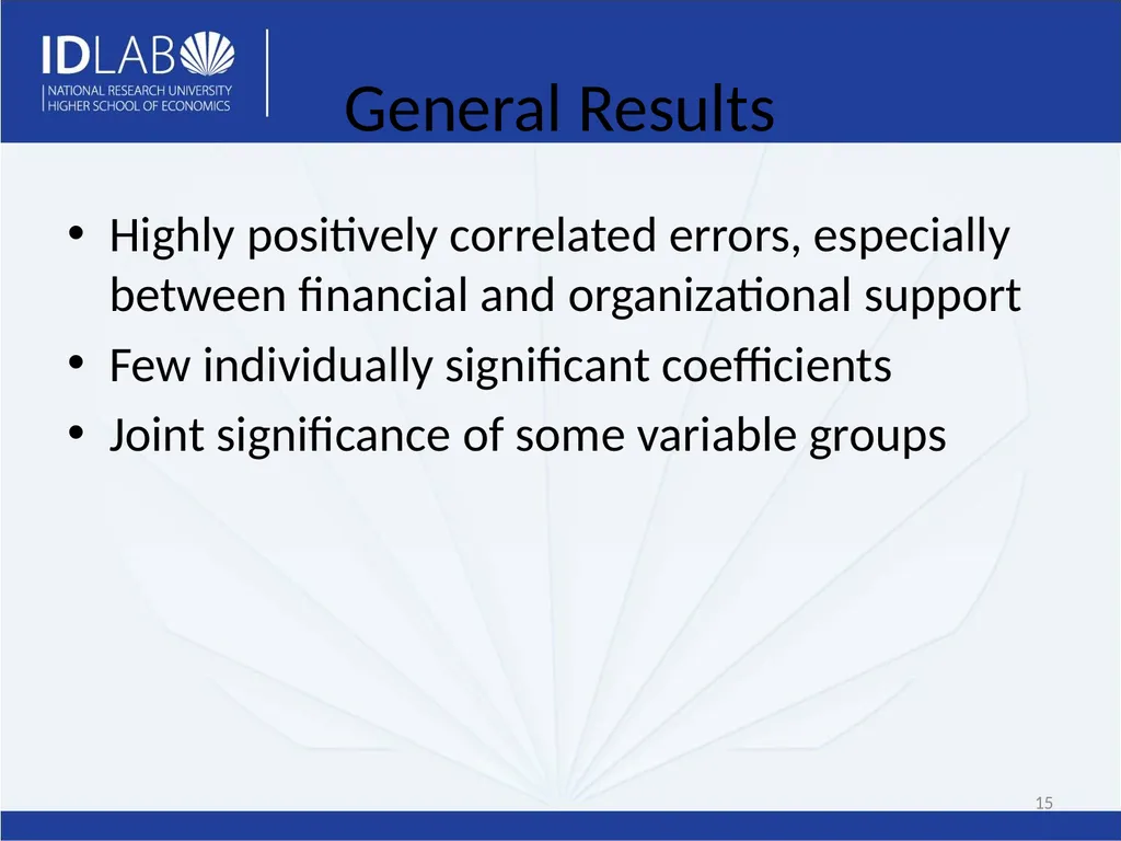 Determinants of Governmental Support of Russian - slide 15 of 21
