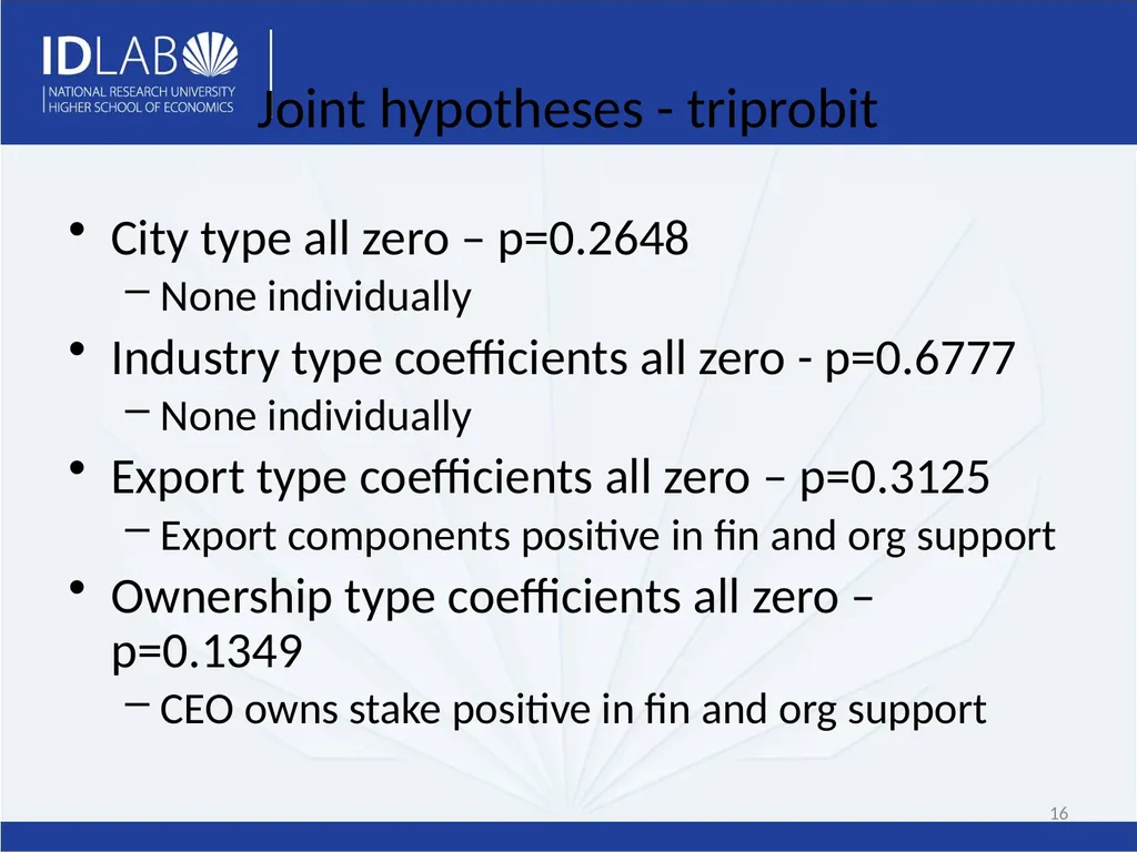Determinants of Governmental Support of Russian - slide 16 of 21