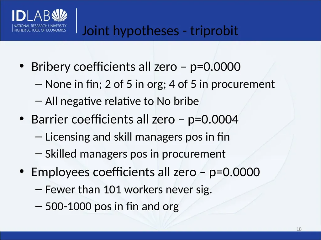 Determinants of Governmental Support of Russian - slide 18 of 21