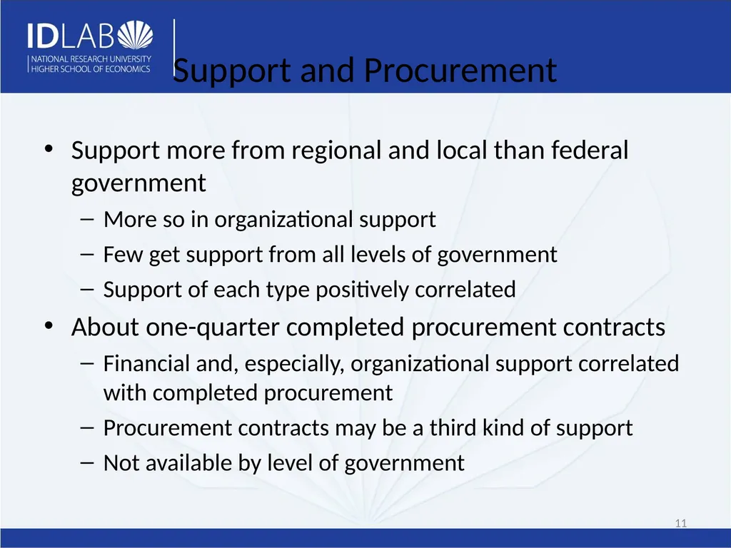 Determinants of Governmental Support of Russian - slide 11 of 21