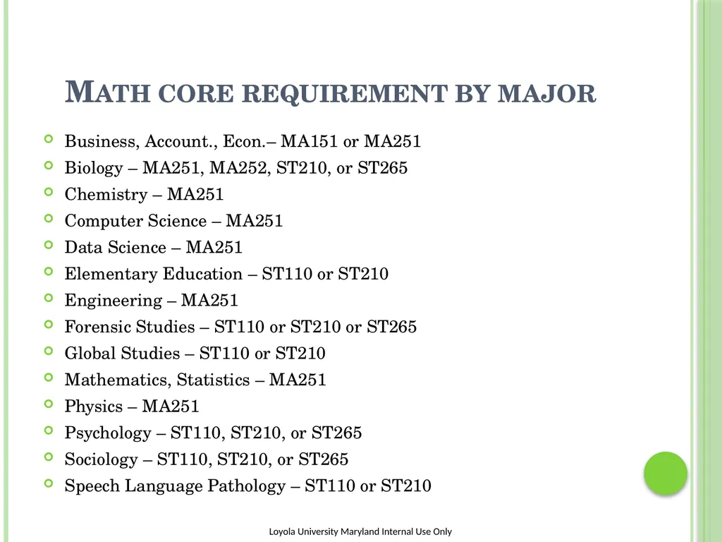 The Liberal arts core at Loyola University - slide 11 of 19