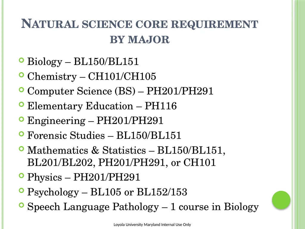 The Liberal arts core at Loyola University - slide 13 of 19