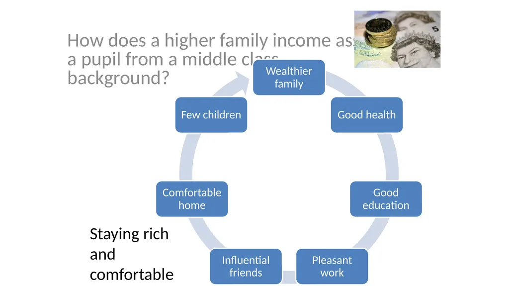 Differential educational attainment: Educational - slide 23 of 53