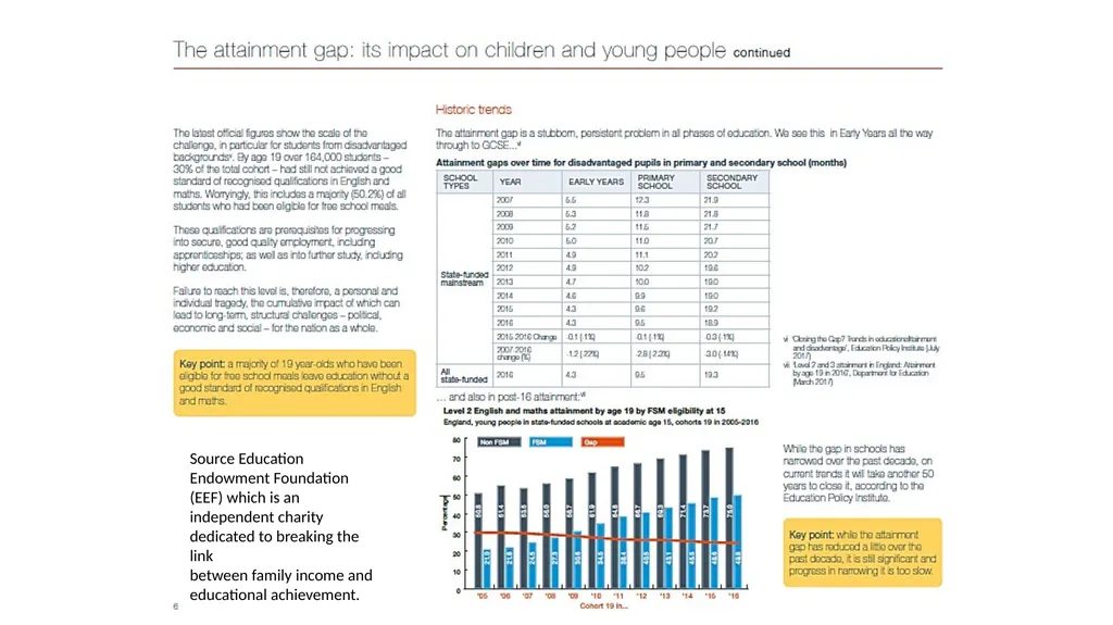 Differential educational attainment: Educational - slide 9 of 53