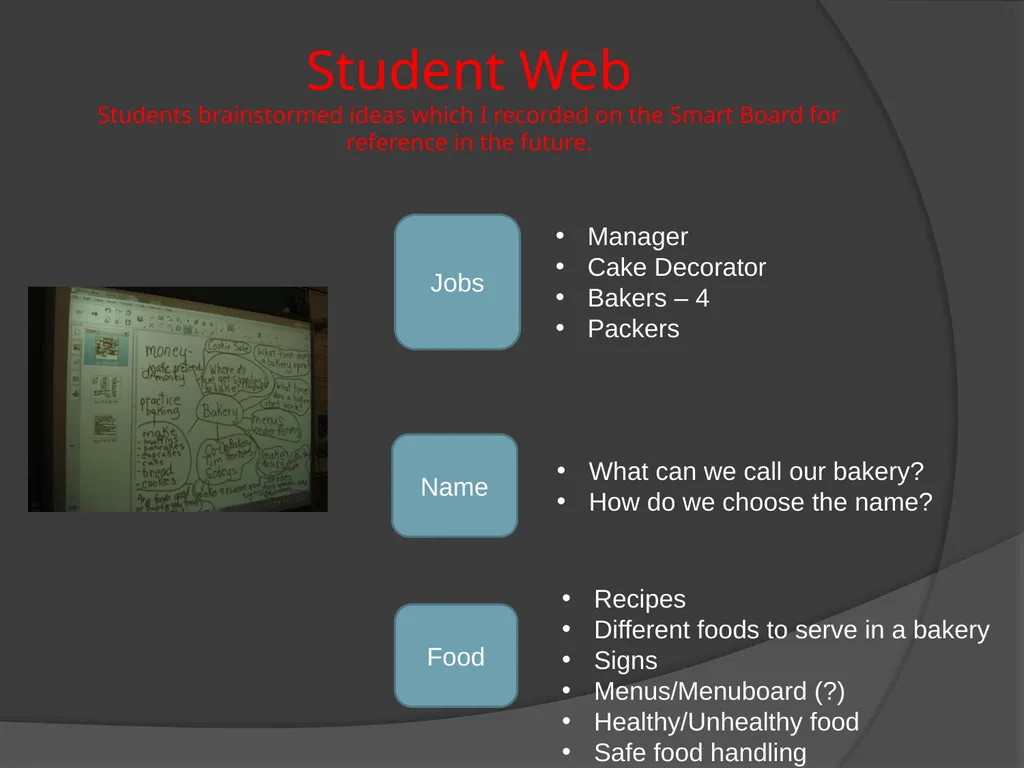 The Bakery Project Done by: Kerry Price - - slide 7 of 27