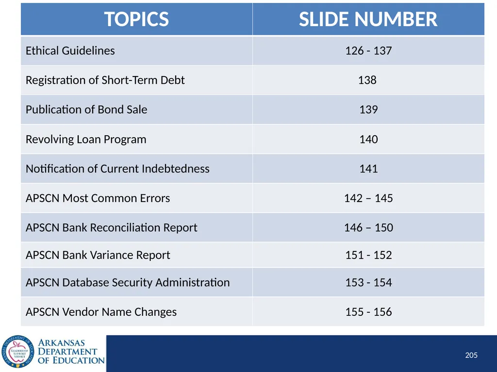 Tier I Annual Update Fiscal Year 2020 1 Tier I - slide 205 of 207