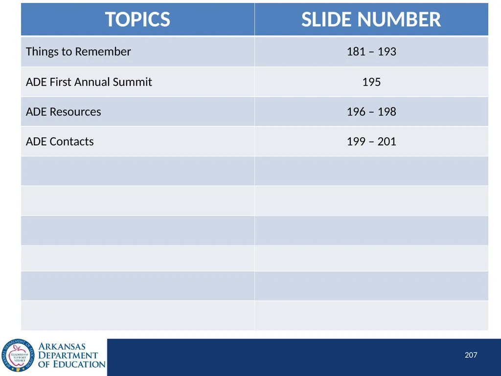 Tier I Annual Update Fiscal Year 2020 1 Tier I - slide 207 of 207