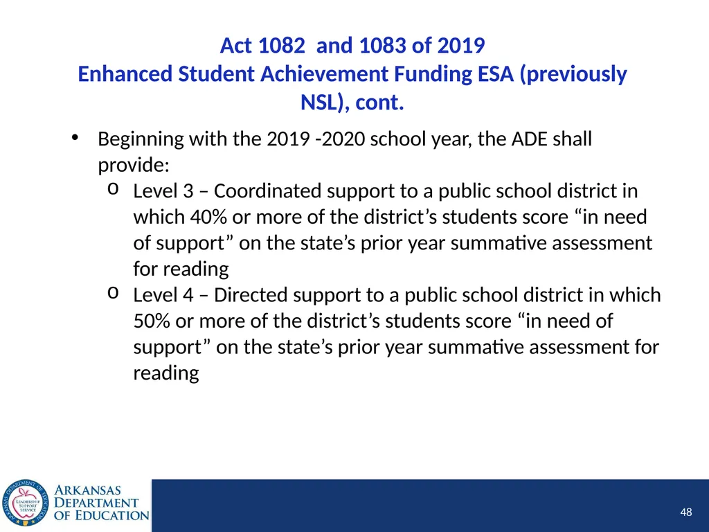 Tier I Annual Update Fiscal Year 2020 1 Tier I - slide 48 of 207