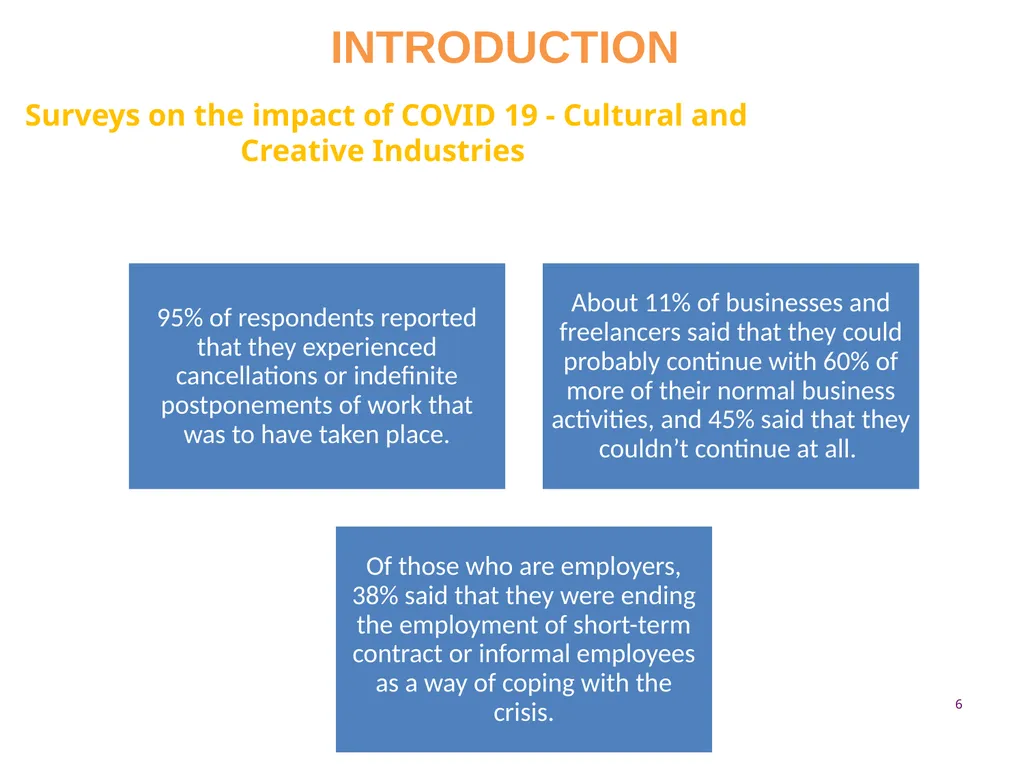 2020/21 annual REPORT PRESENTED BY: - slide 6 of 78