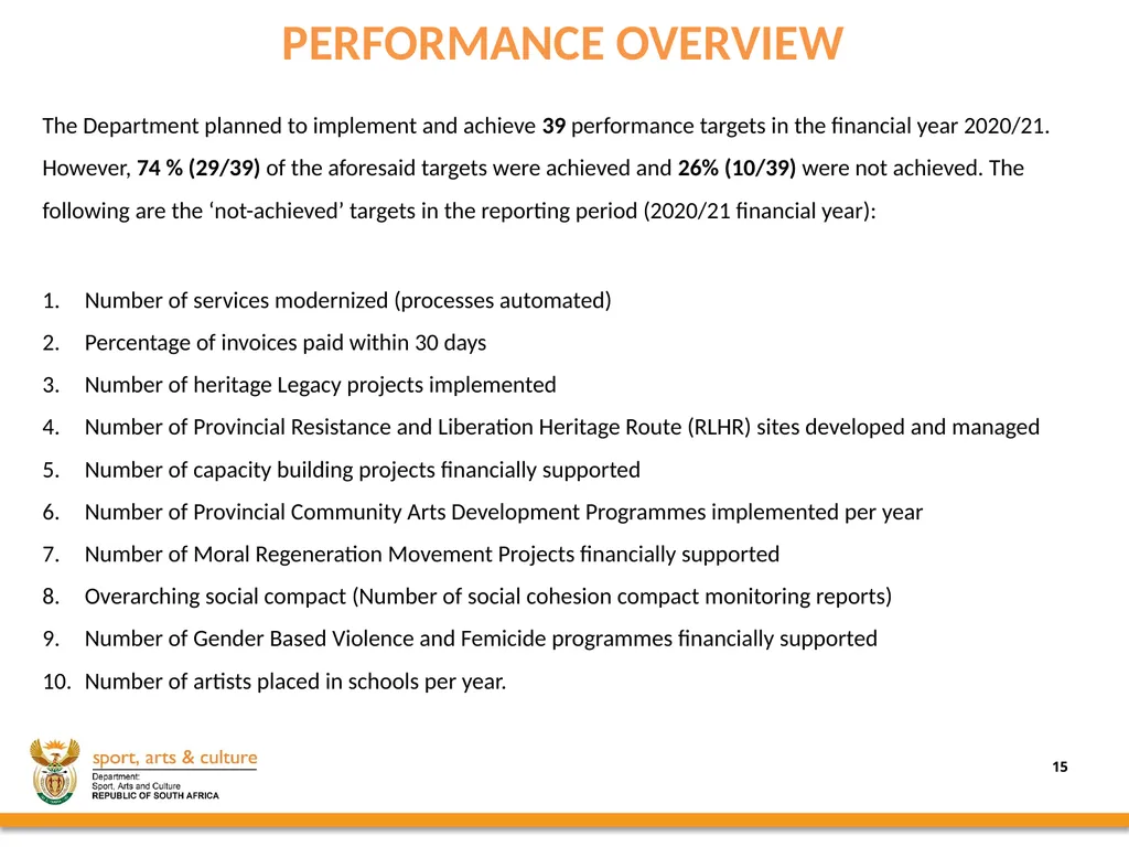2020/21 annual REPORT PRESENTED BY: - slide 15 of 78