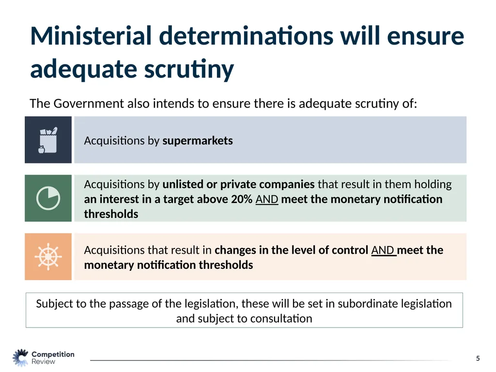 Merger Reform: Treasury Laws Amendment (Mergers - slide 5 of 11
