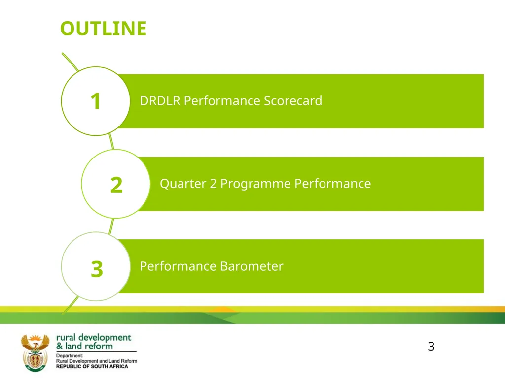 DRDLR 2019/20 QUARTER 2 ACTUAL ORGANISATIONAL - slide 3 of 46
