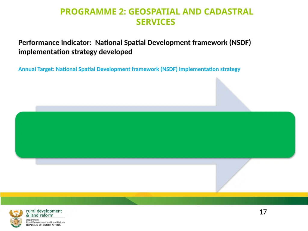 DRDLR 2019/20 QUARTER 2 ACTUAL ORGANISATIONAL - slide 17 of 46