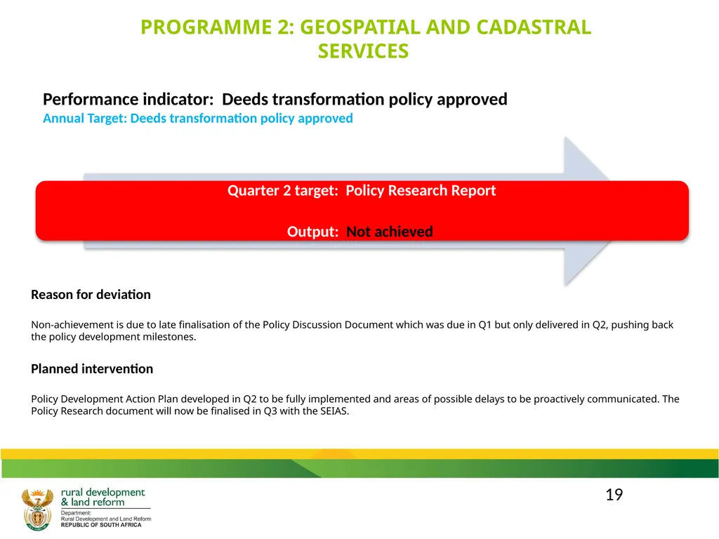 DRDLR 2019/20 QUARTER 2 ACTUAL ORGANISATIONAL - slide 19 of 46
