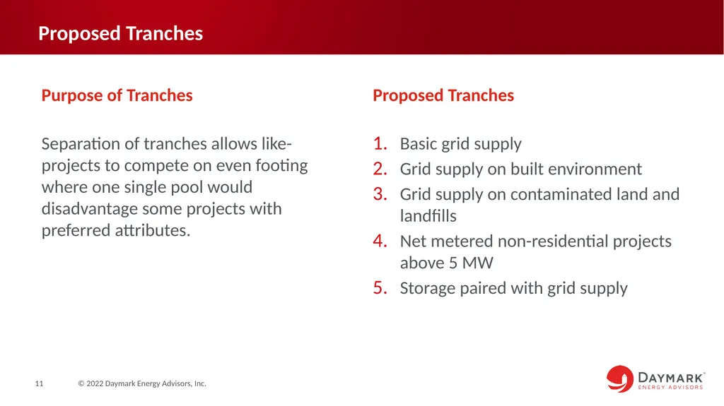 Competitive Solar Incentive (CSI) Program - slide 11 of 39