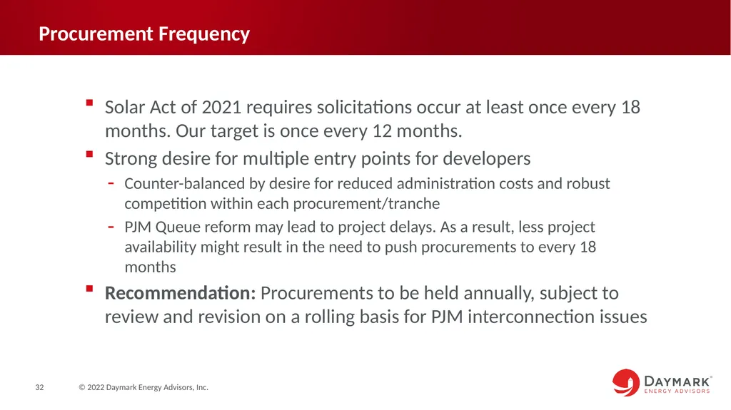 Competitive Solar Incentive (CSI) Program - slide 32 of 39