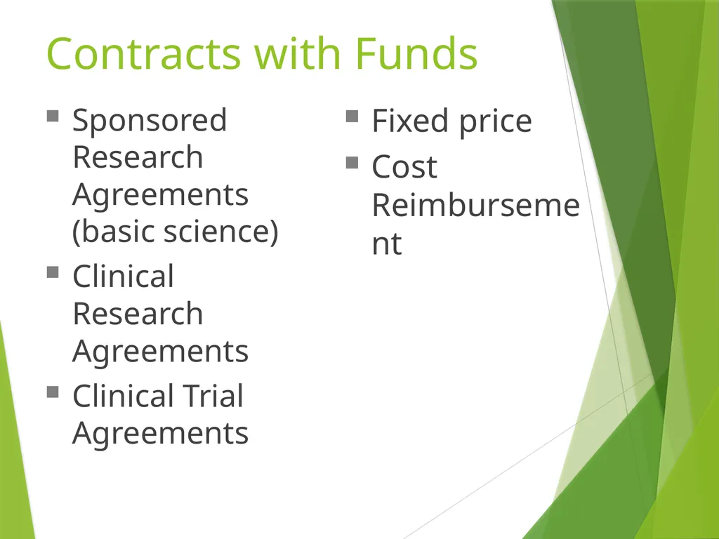 Research Contracts and Agreements Sarah J. White, - slide 12 of 53