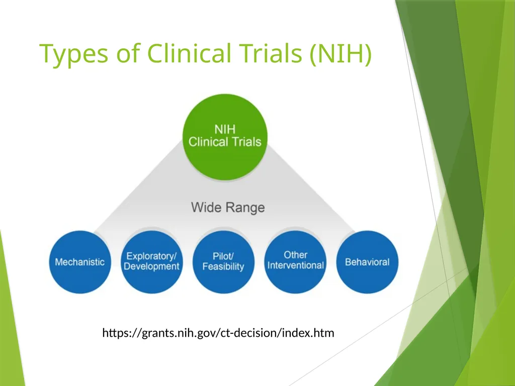 Research Contracts and Agreements Sarah J. White, - slide 16 of 53