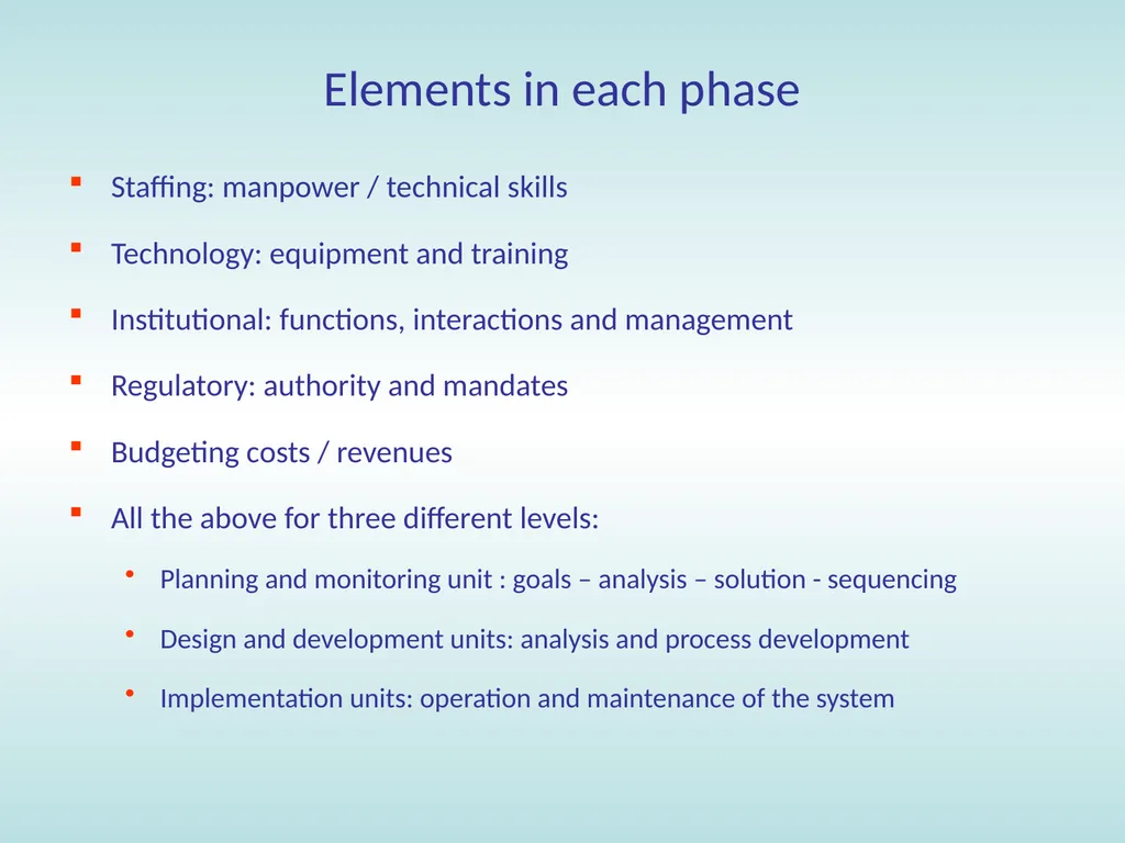 11:15 – 12:30 Trade facilitation: basic concepts, - slide 23 of 67