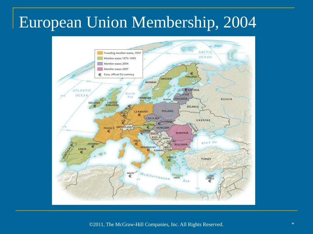 A World without Borders * ©2011, The McGraw-Hill - slide 10 of 21