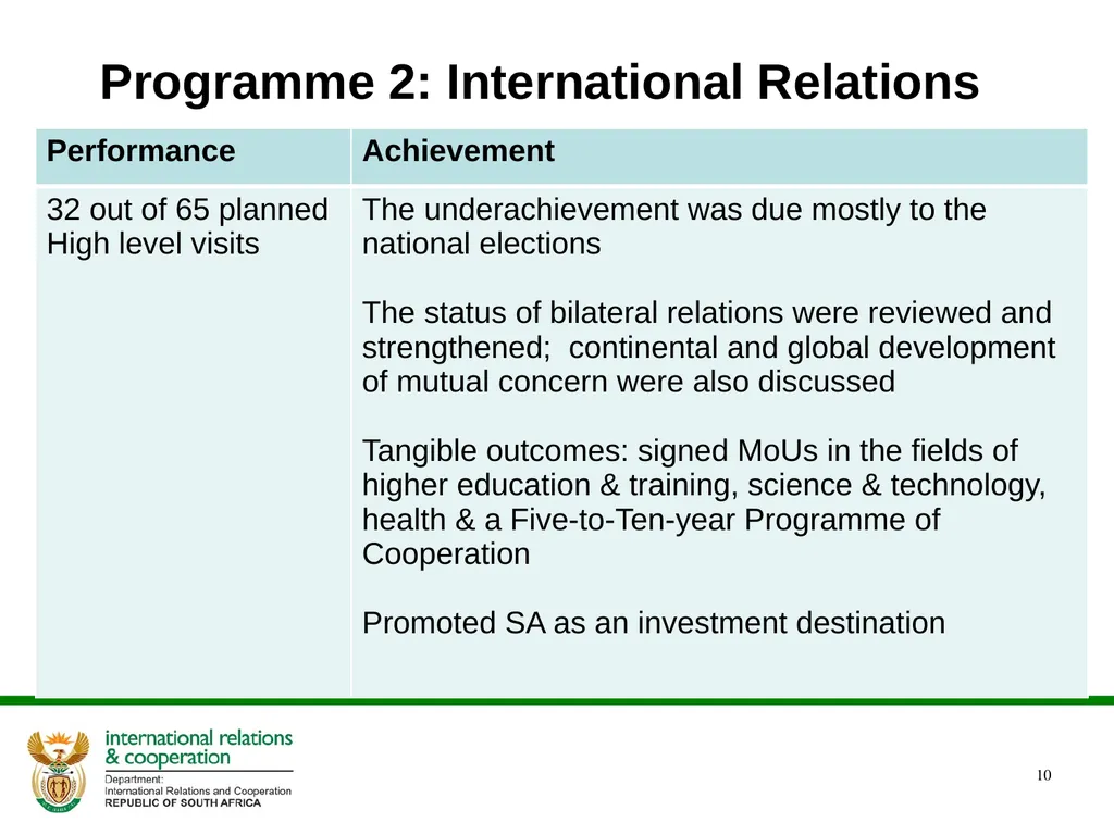 DIRCO 2014/15 ANNUAL REPORT Presentation to the - slide 10 of 43