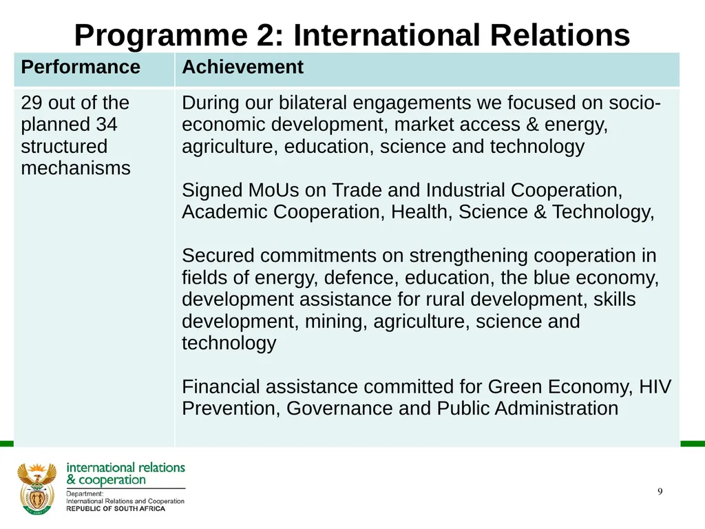 DIRCO 2014/15 ANNUAL REPORT Presentation to the - slide 9 of 43
