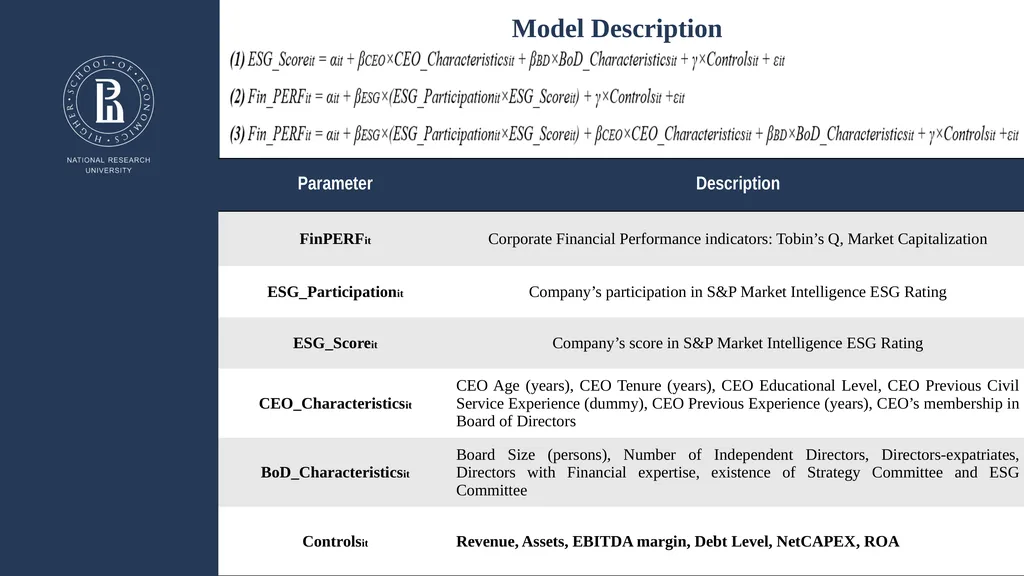 How corporate governance affect esg and financial - slide 7 of 17