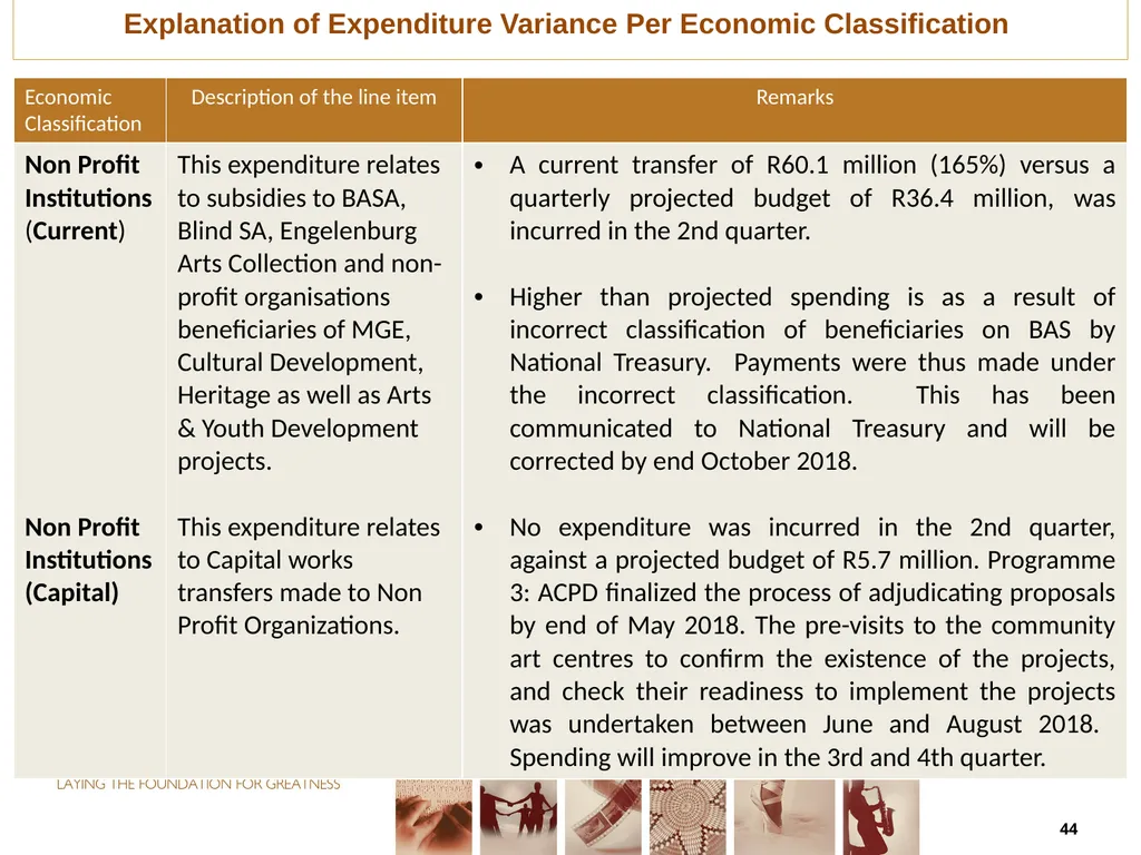 second QUARTER PERFORMANCE REPORT Director-General - slide 44 of 53