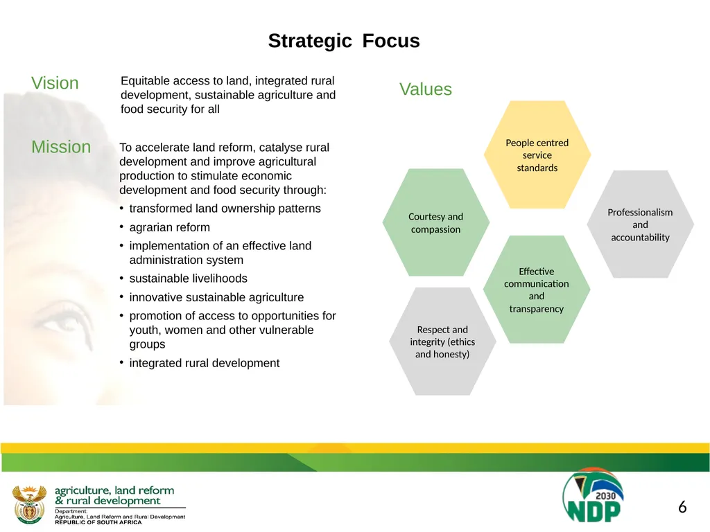 DALRRD 2021/22 ANNUAL PERFORMANCE PLAN (APP) - slide 6 of 42