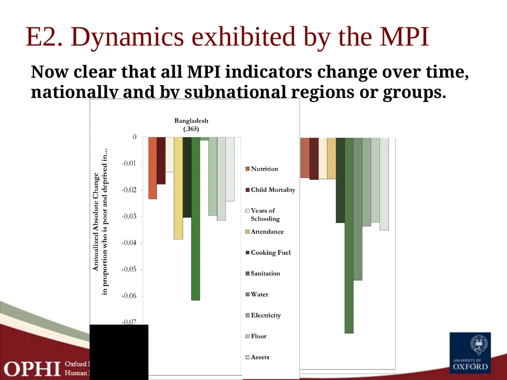 Scrutinising the MPI: Brief reflections on Dotter - slide 5 of 27