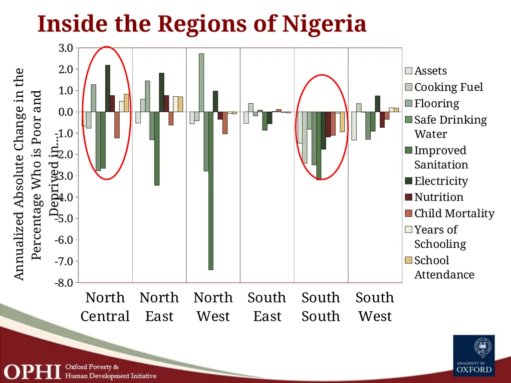 Scrutinising the MPI: Brief reflections on Dotter - slide 6 of 27