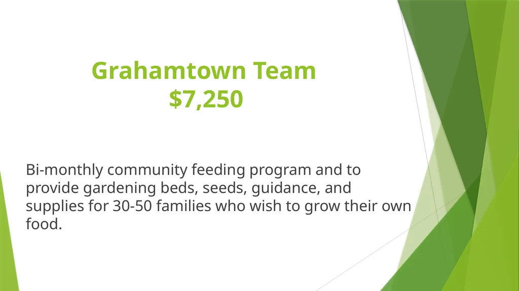 A Healthy Connection Honoring Our 2018 Grant - slide 25 of 54