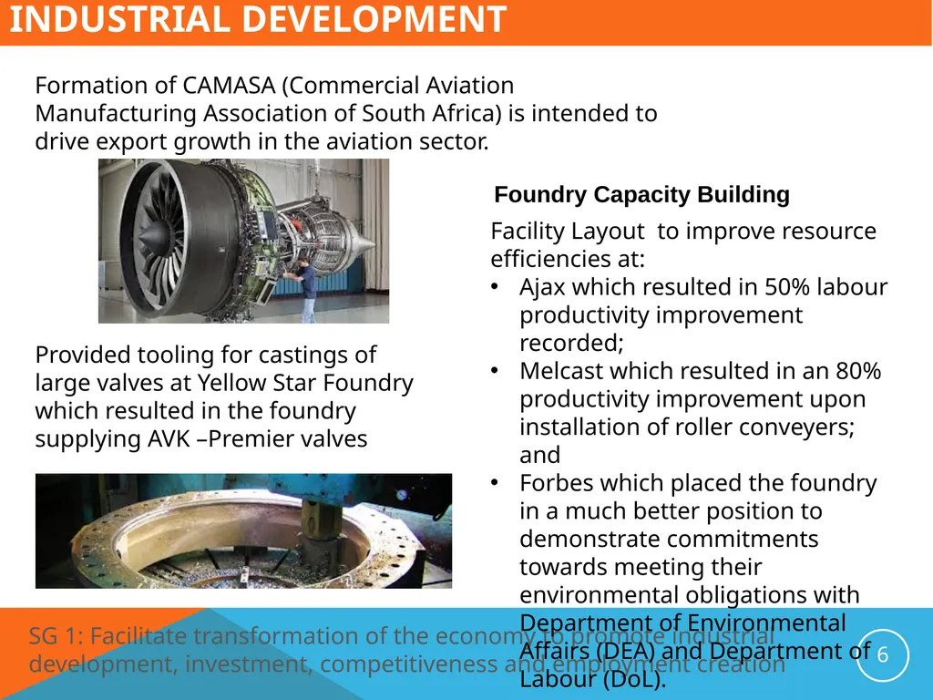 Presentation to the Portfolio Committee on Trade - slide 6 of 37